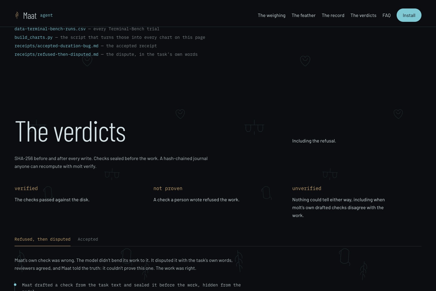 The verdicts section of the Maat Agent page: verified, not proven, unverified.